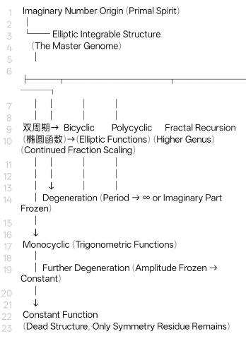 Screenshot 2026 04 21 02 00 32 63 e39d2c7de19156b0683cd93e8735f348