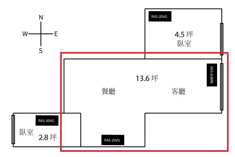 Ac layout