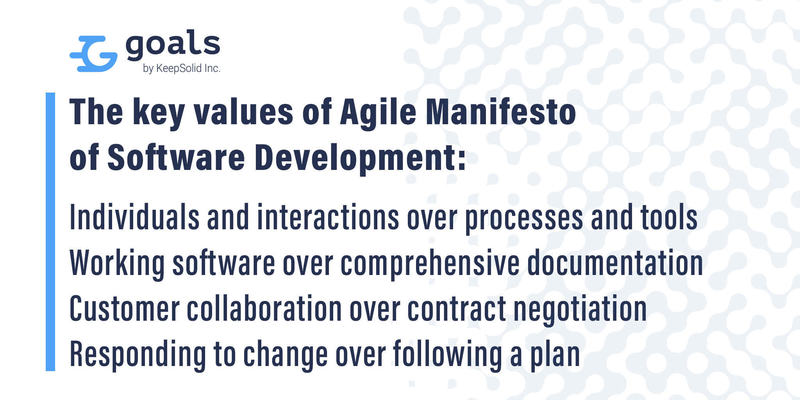 The key values of Agile Manifesto of Software Development