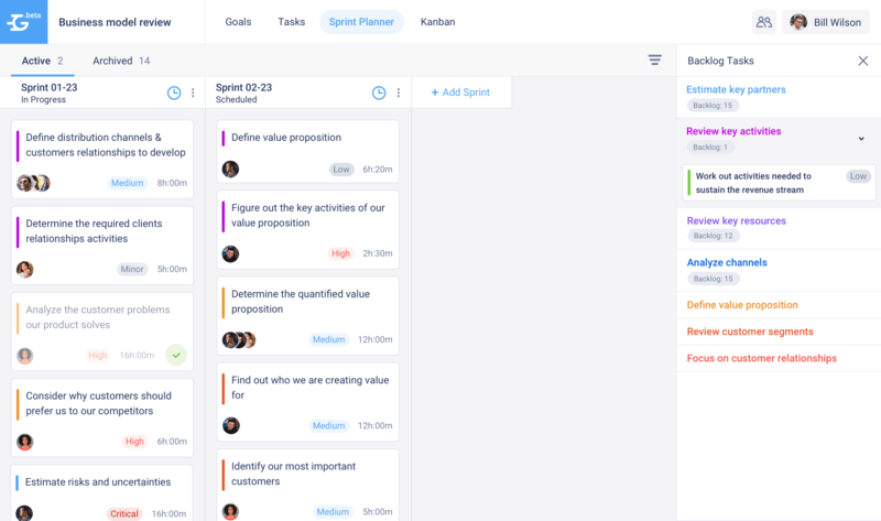 Agile Scrum Framework in Goals by KeepSolid