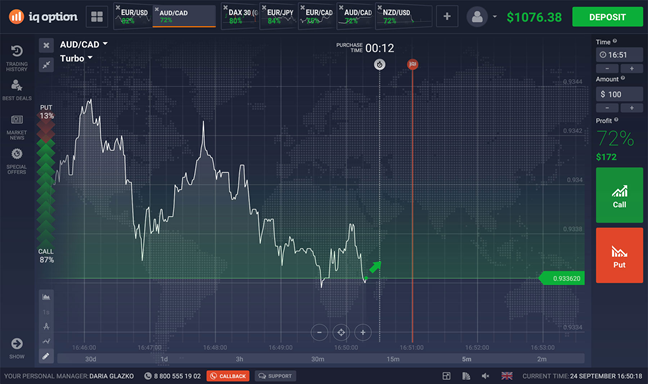 Iqoption