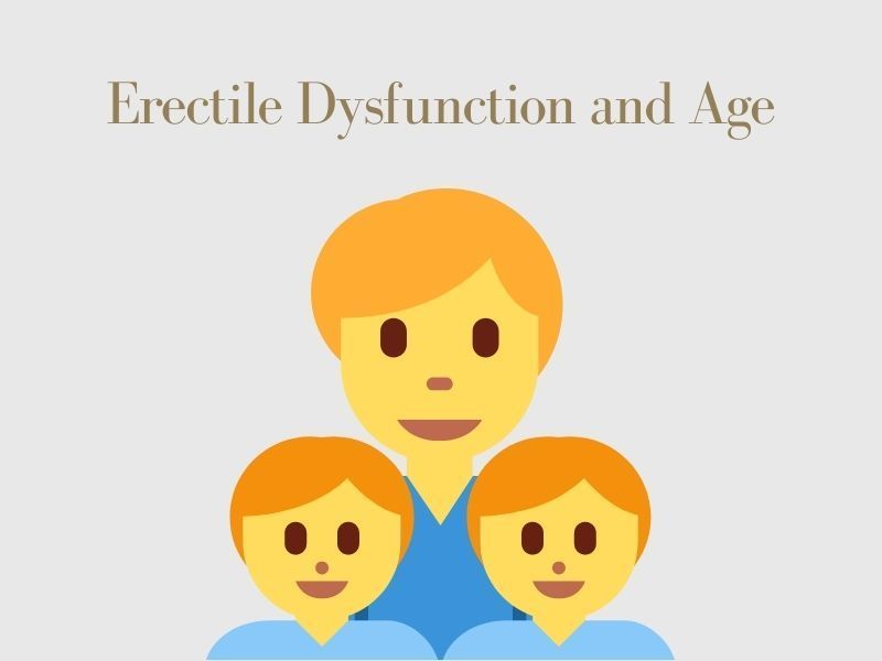 erectile dysfunction and Age