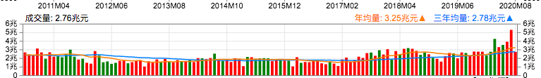 Sc 2020 08 18 %e4%b8%8b%e5%8d%885.20.46