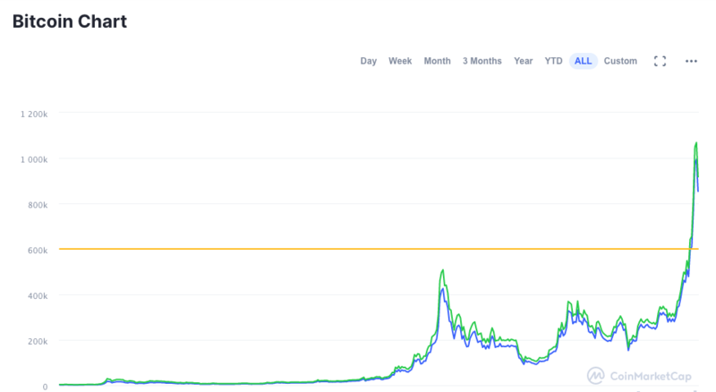 Sc 2021 01 21 %e4%b8%8b%e5%8d%886.30.55