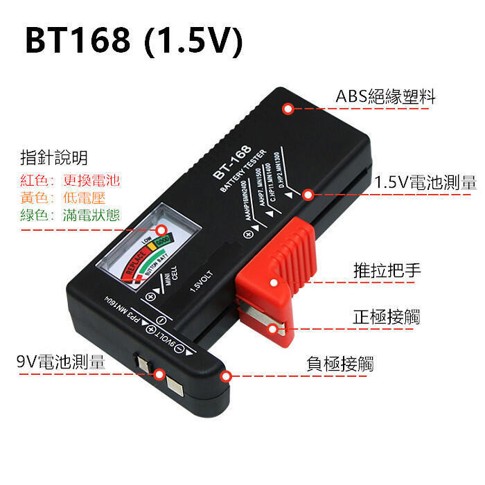 電池檢測器 電池測試器 BT-168 PRO 數顯式 指針式 3號AA 4號AAA 9V電池 水銀電池 電池容量 測試儀