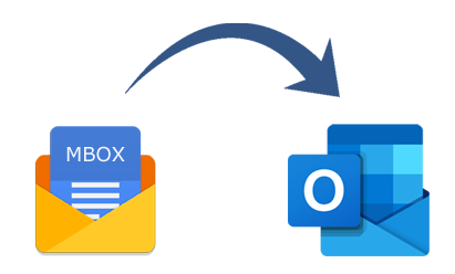 Mbox to pst