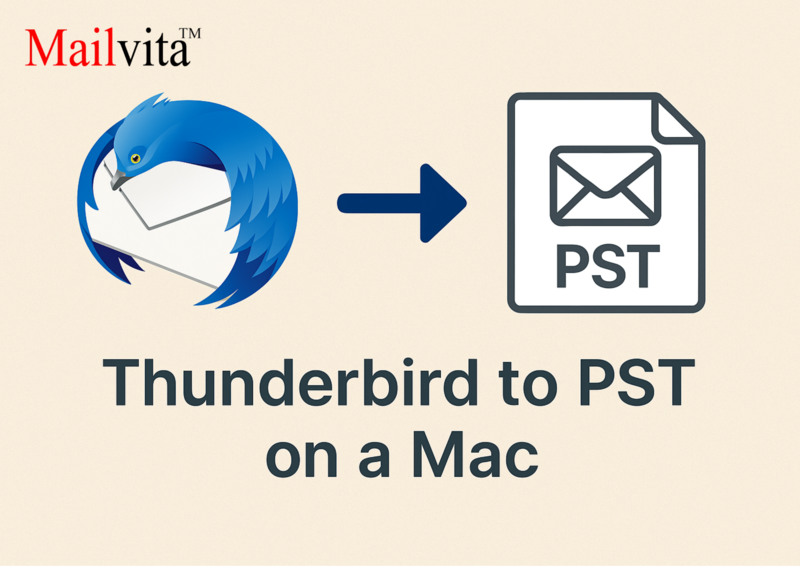 How to export thunderbird to pst on a mac