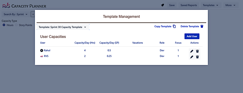 Capacity template