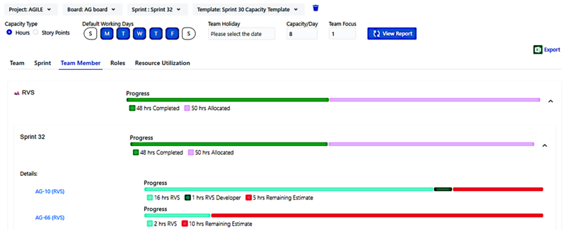 Capacity Reports
