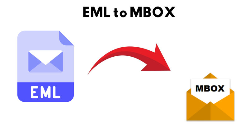 Eml to mbox