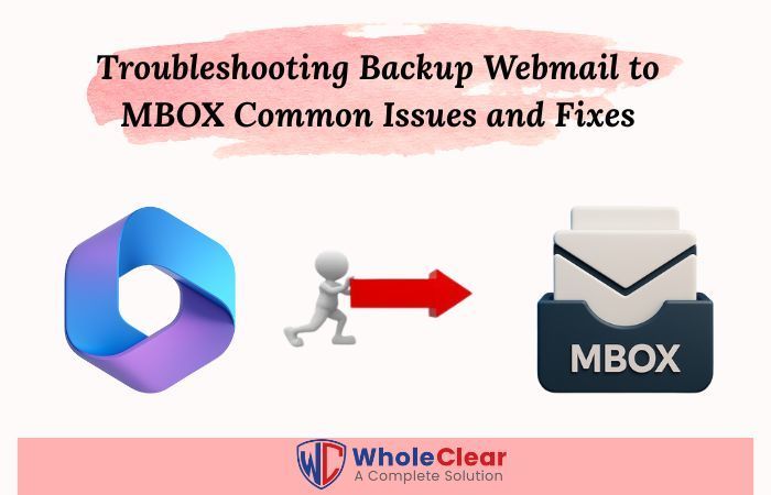 Troubleshooting backup webmail to mbox common issues and fixes